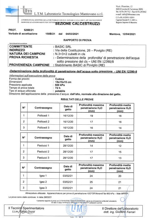 Ballast impermeability test