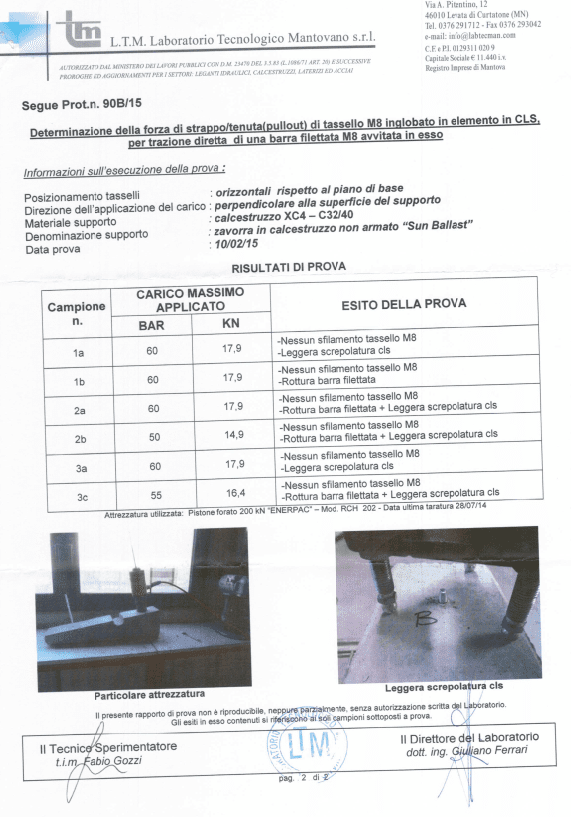 Tear resistance of the bushing test