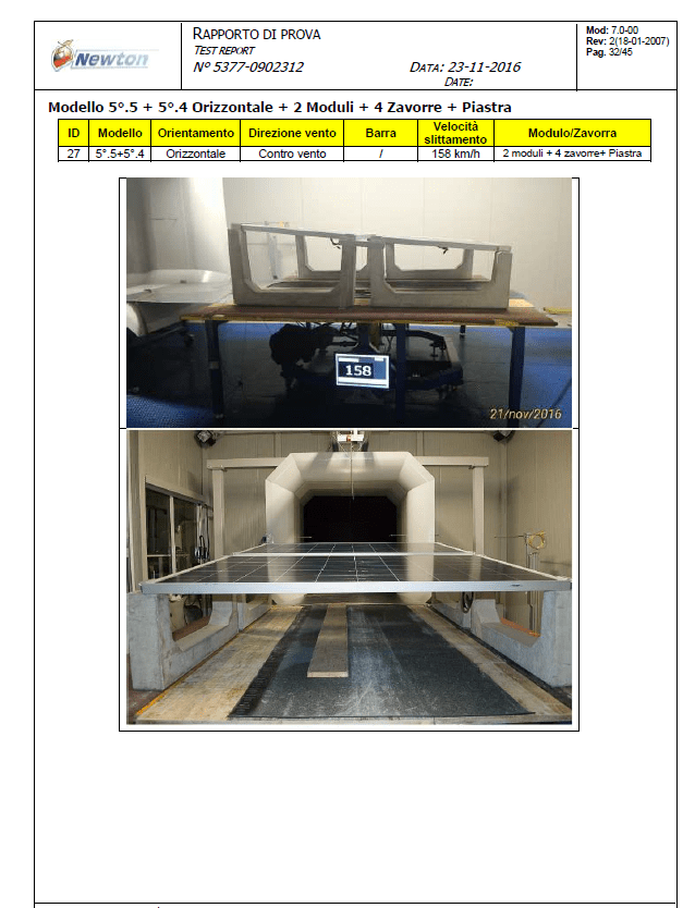 Prueba de túnel de viento