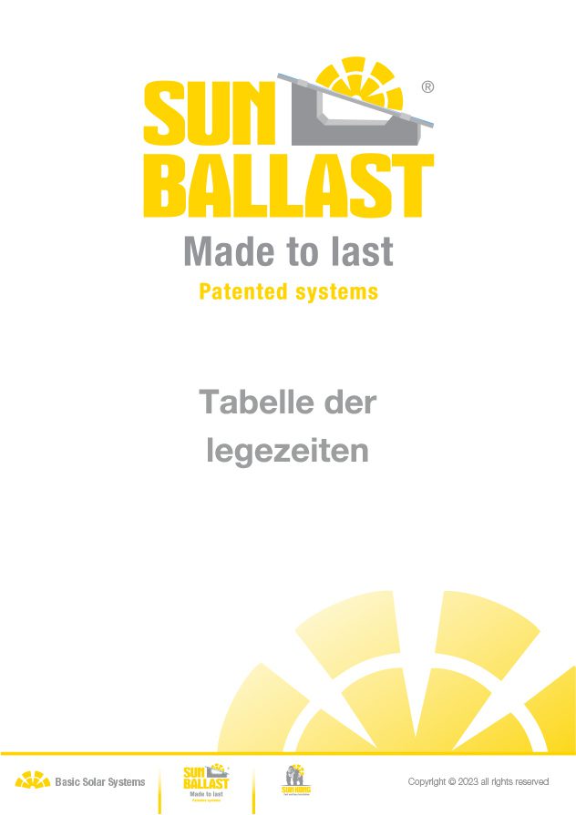 Tabelle der Installationszeiten